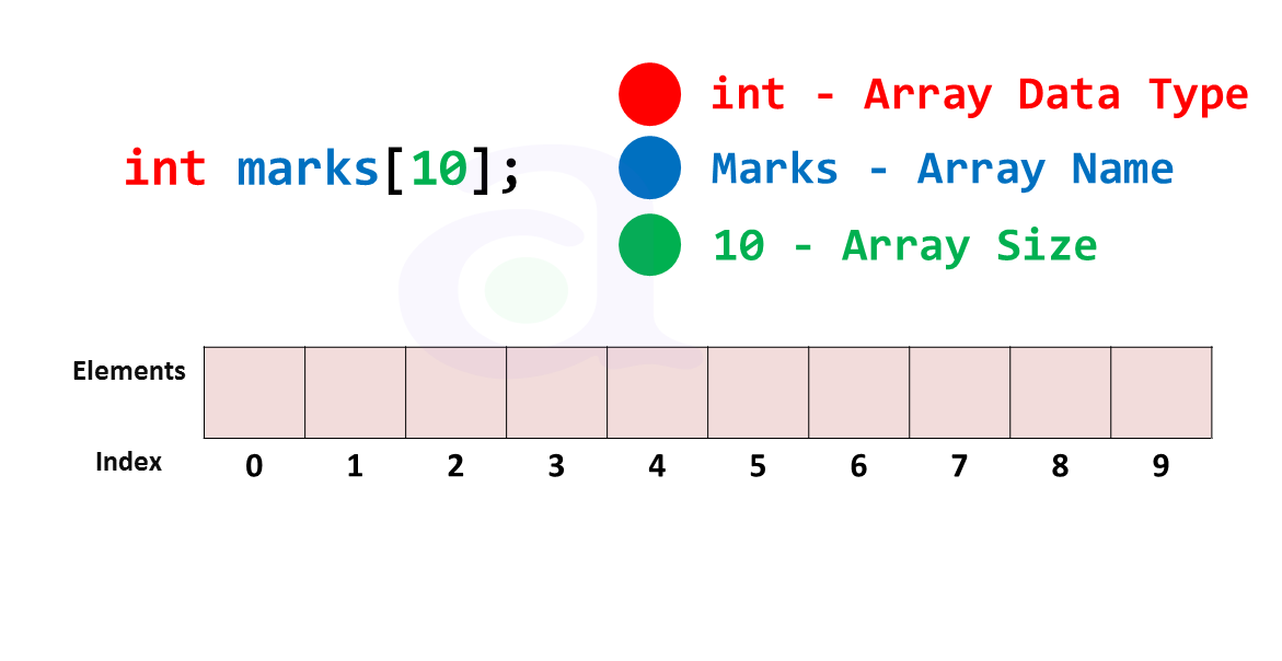 javasscript-array-find-how-to-search-an-element-in-array-learn